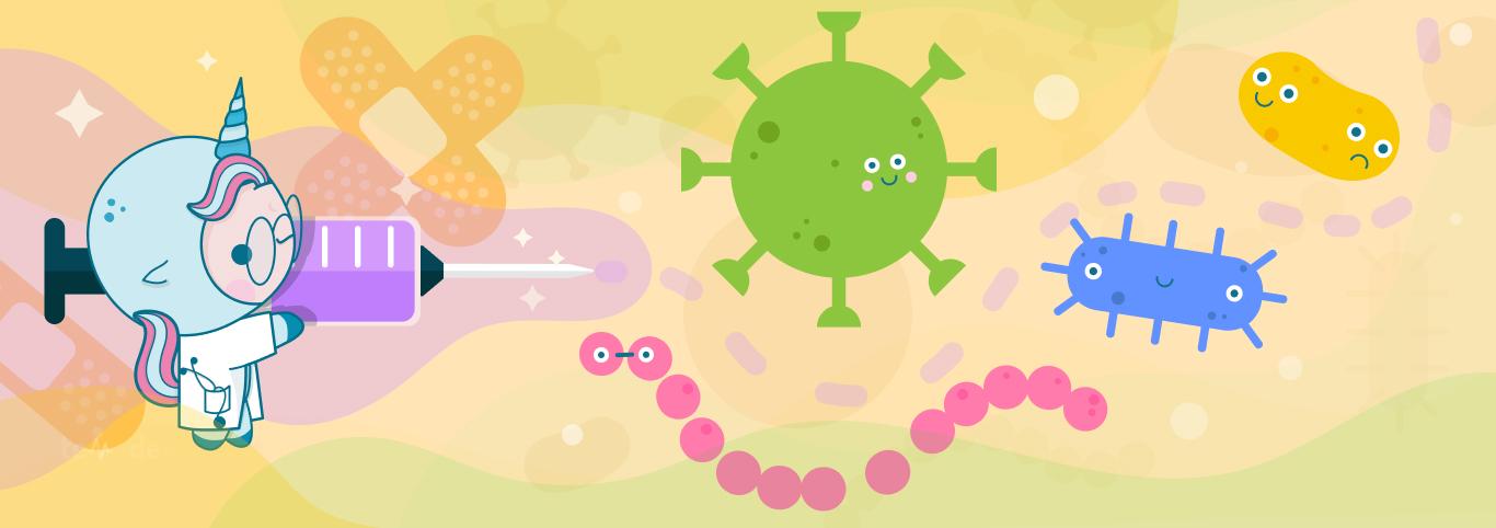 Flu Vaccine Clinic NextGen EHR Template