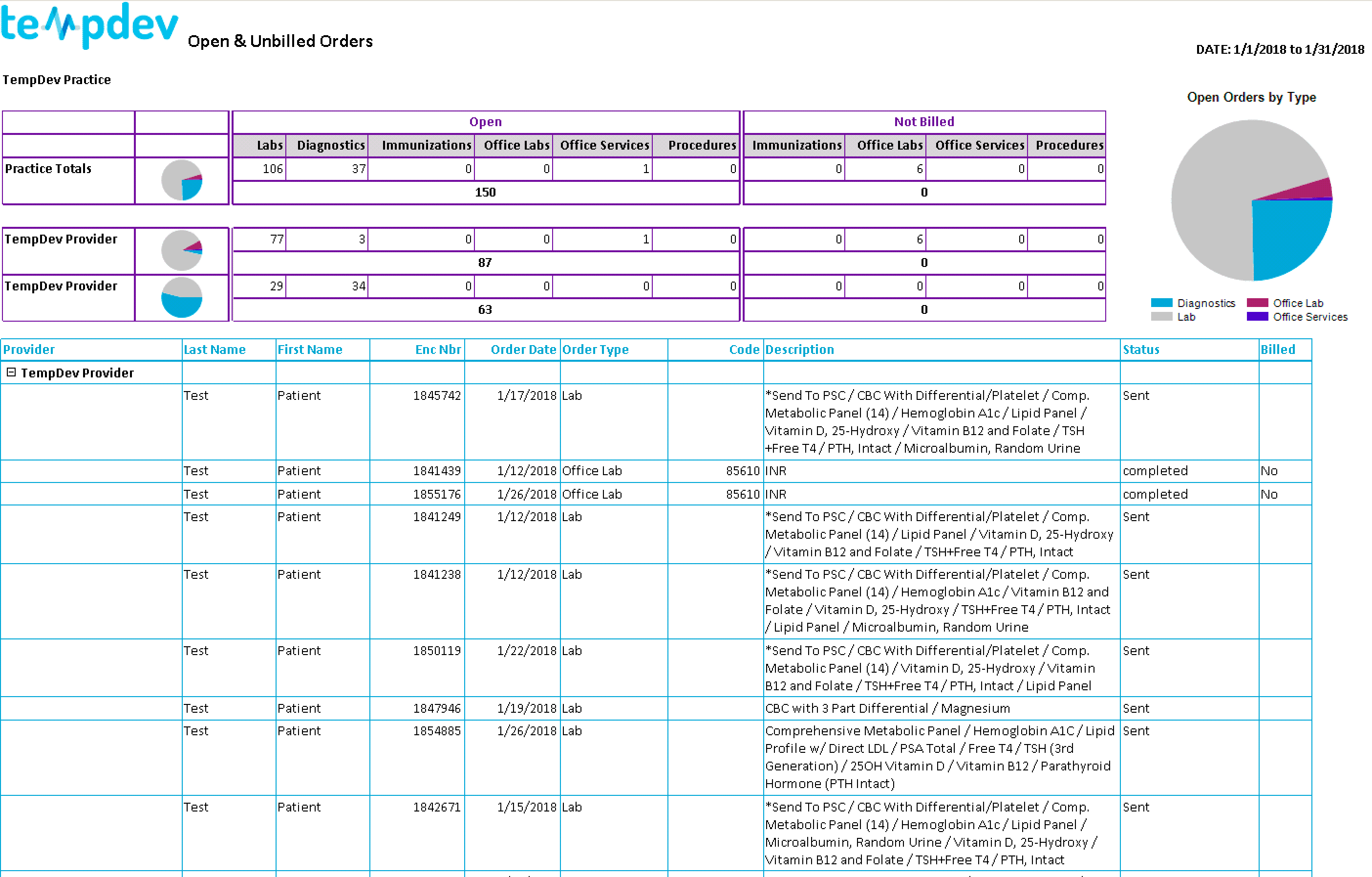 NextGen EHR Report Open Orders