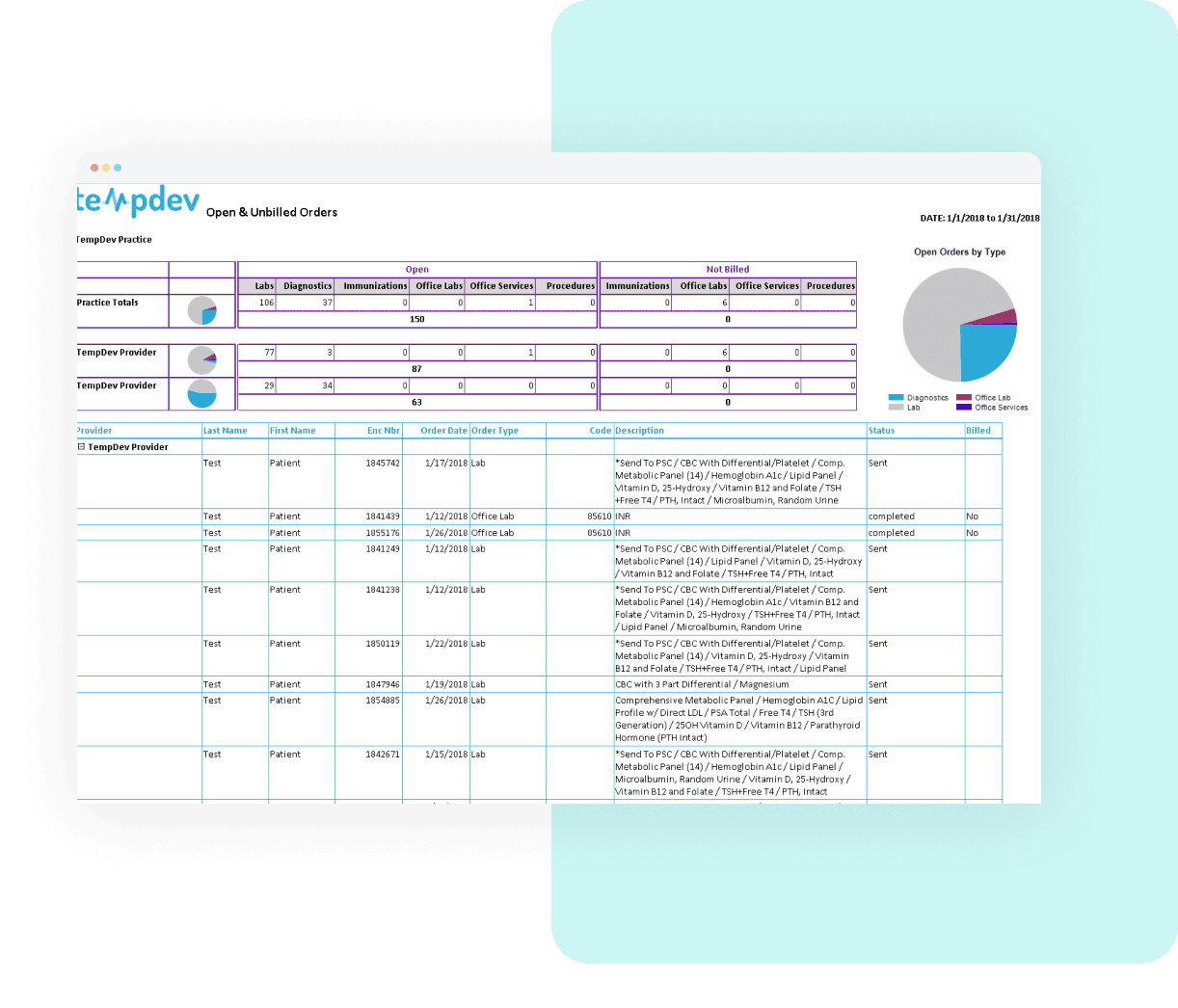 ehr reports