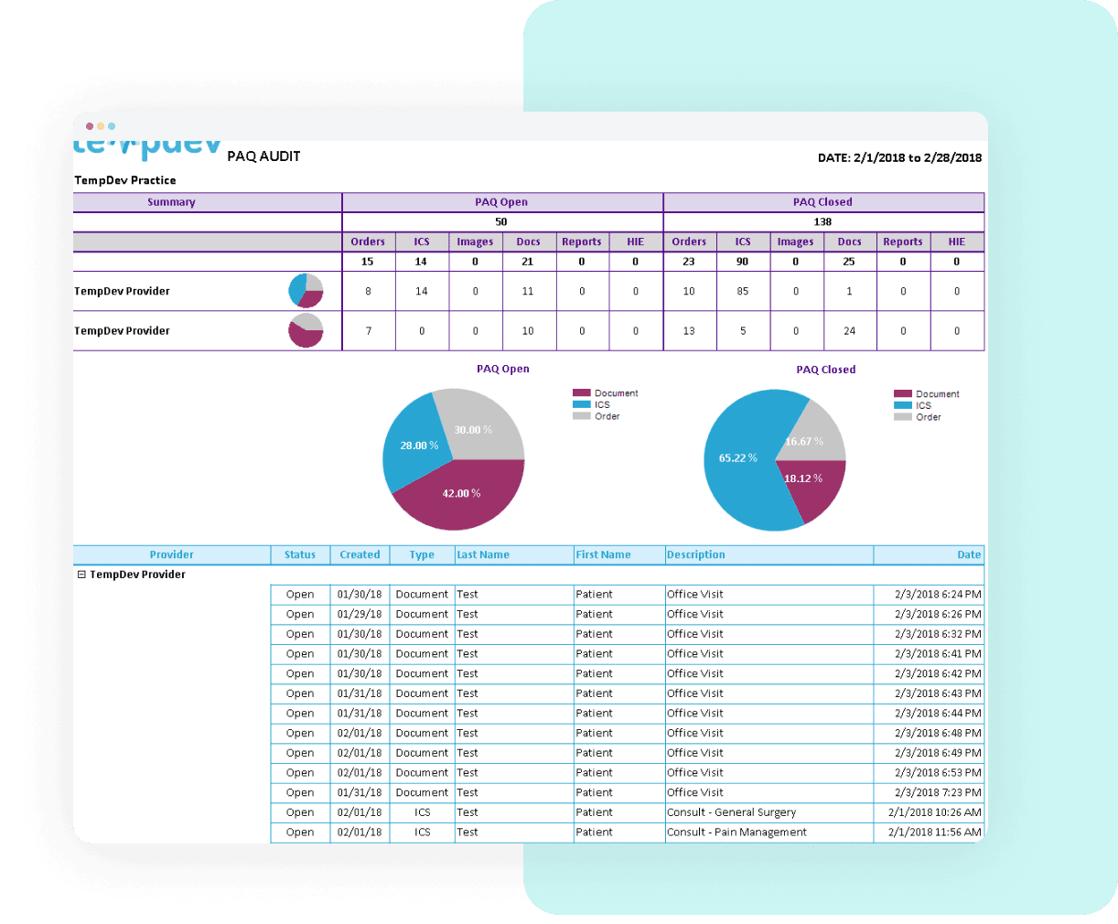 ehr reports 