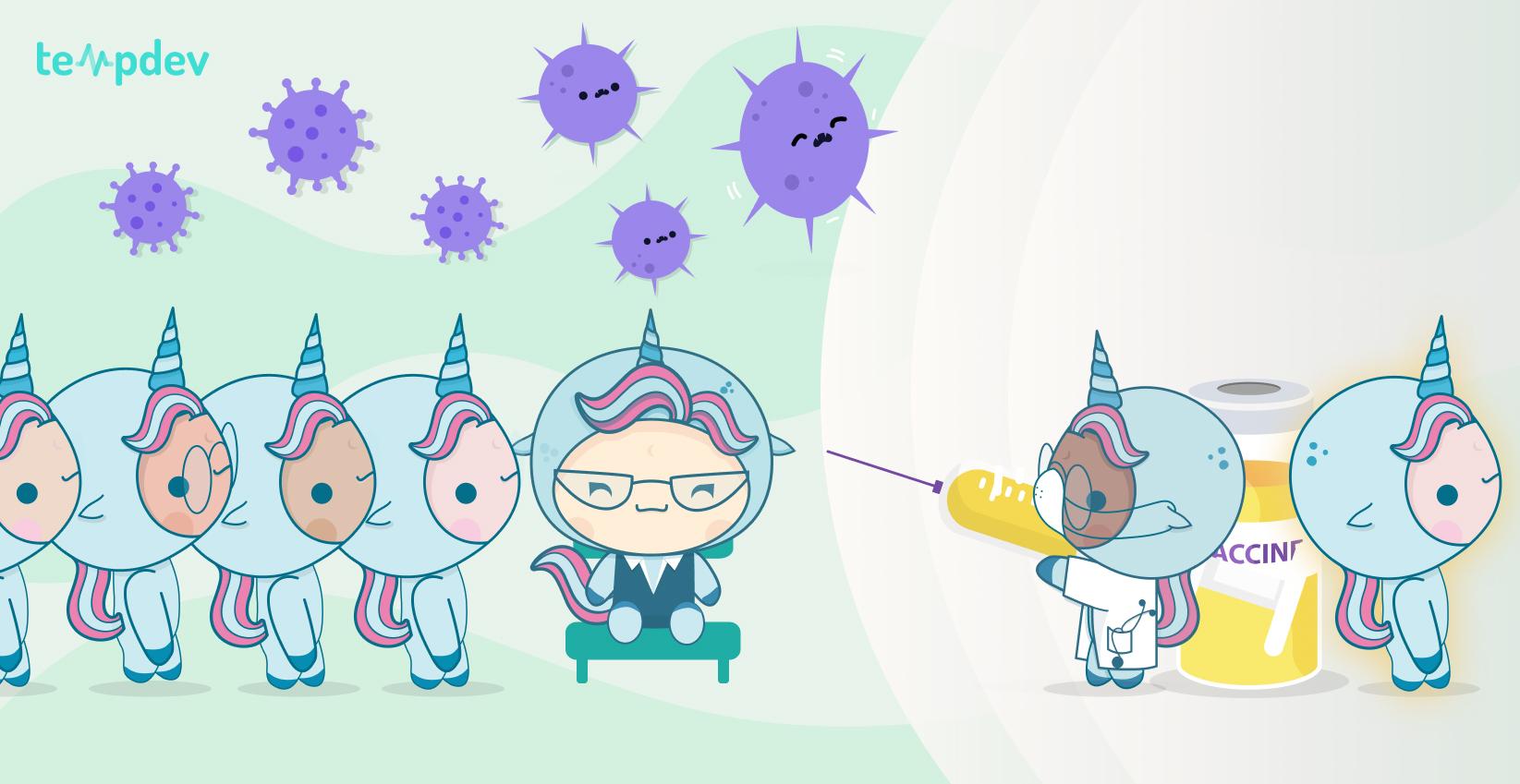 Mpox Vaccine Clinic NextGen EHR Template