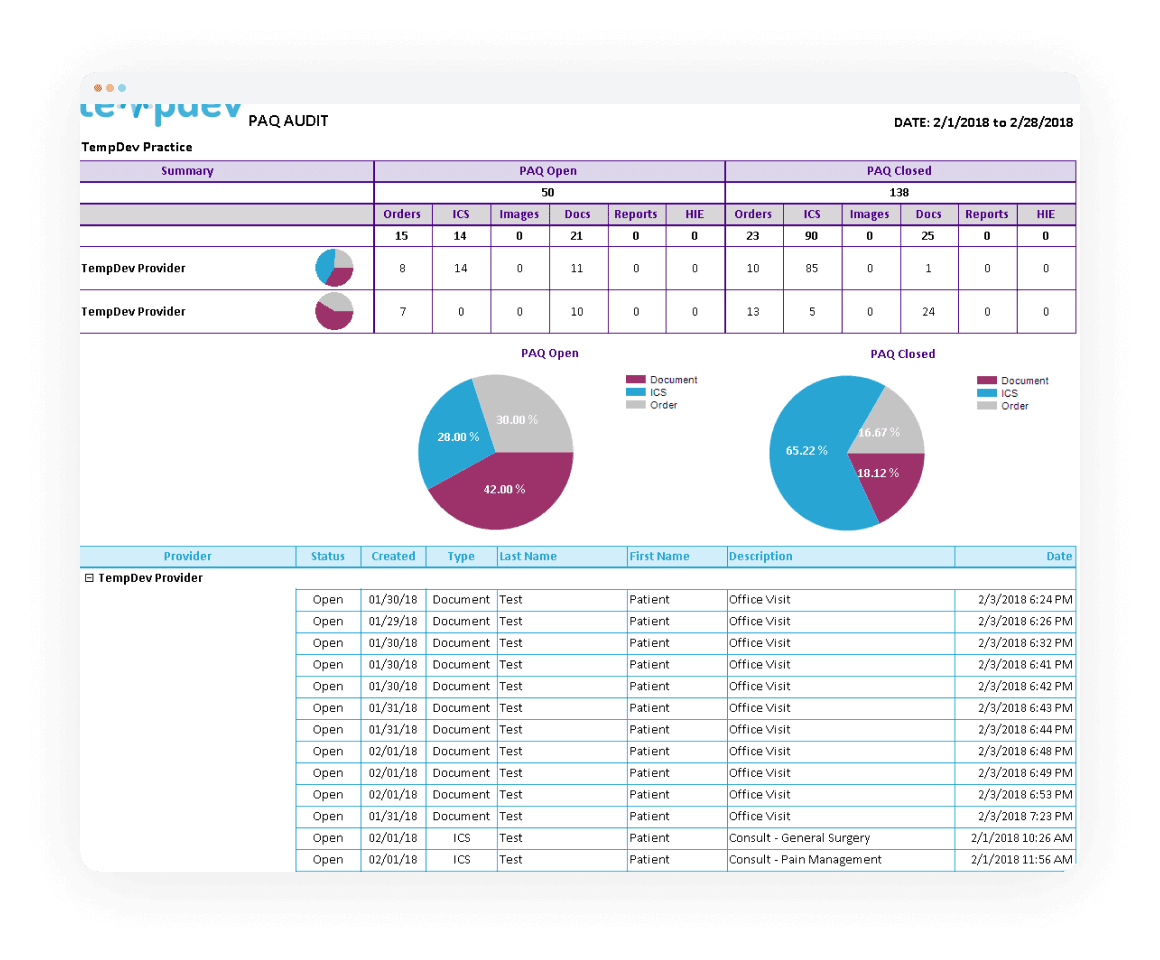 paq audit 