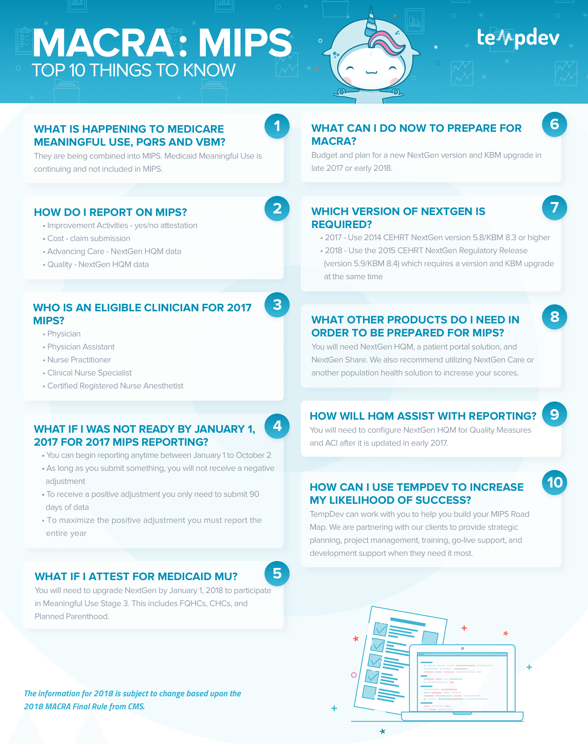 TempDev MACRA MIPS Top 10