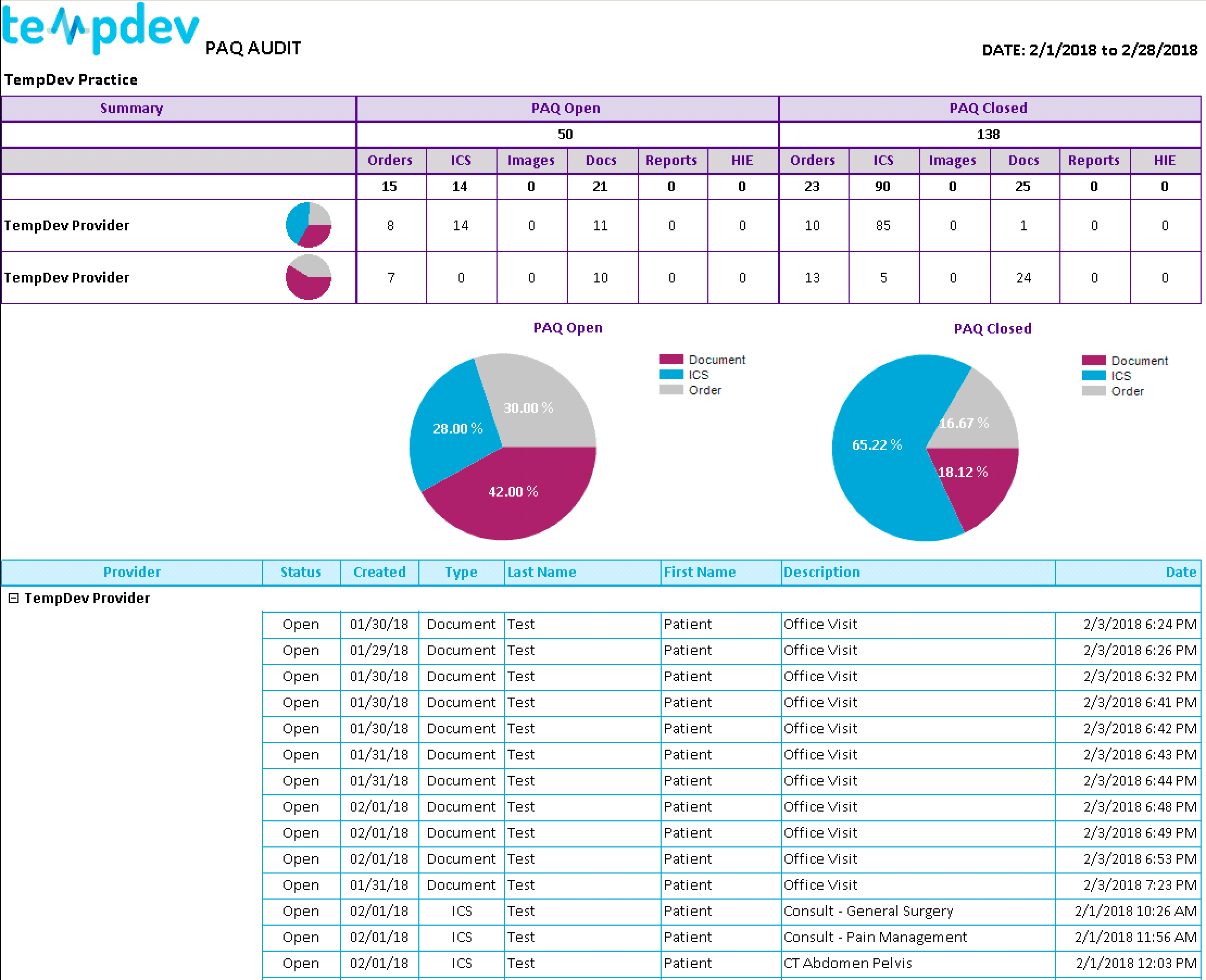 NextGen EHR PAQ Audit Report