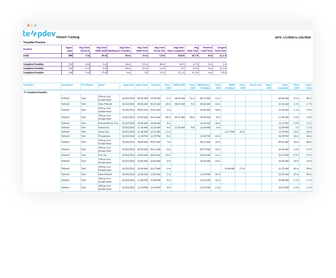 Patient Tracking 