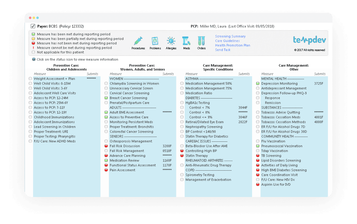 Quality Dashboards