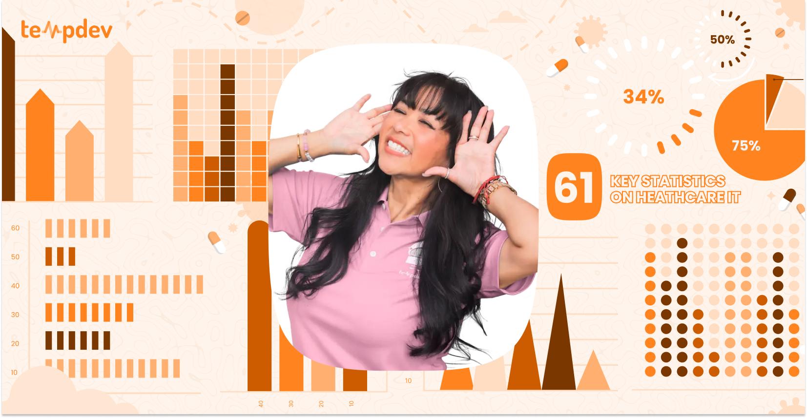 61 Key Statistics on Healthcare IT