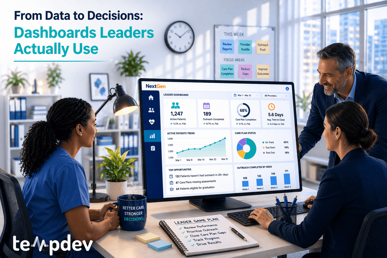 From Data to Decisions: Dashboards Leaders Actually Use