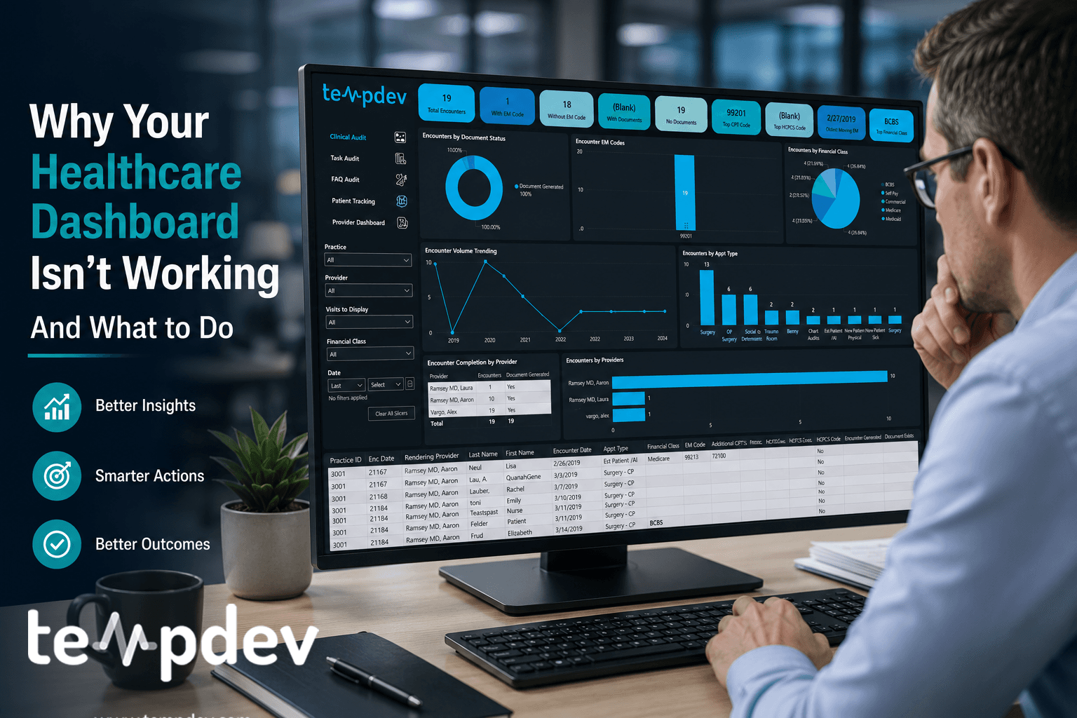 Why Your Healthcare Dashboard Isn’t Working And What to Do