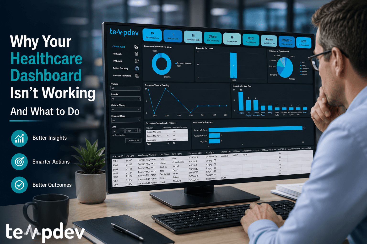 Why Your Healthcare Dashboard Isn’t Working And What to Do