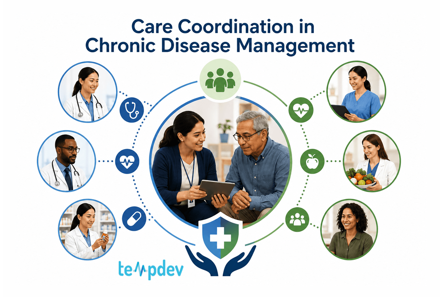 Care Coordination in Chronic Disease Management