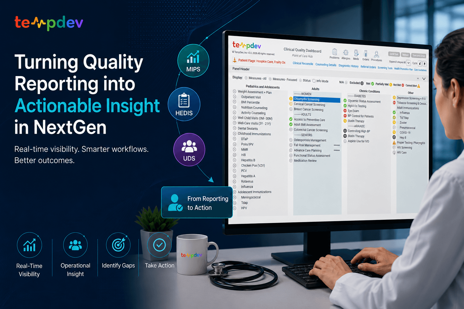 Turning Quality Reporting into Actionable Insight in NextGen