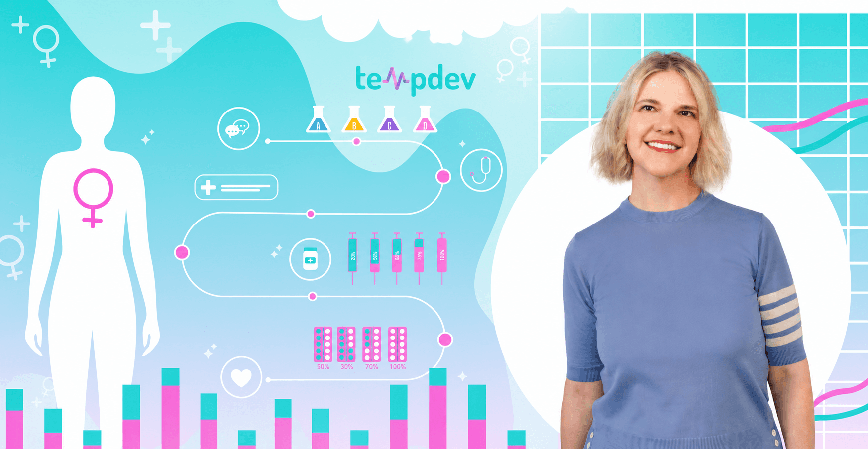 Streamlining Patient Engagement in Women’s Health through EPM Tools