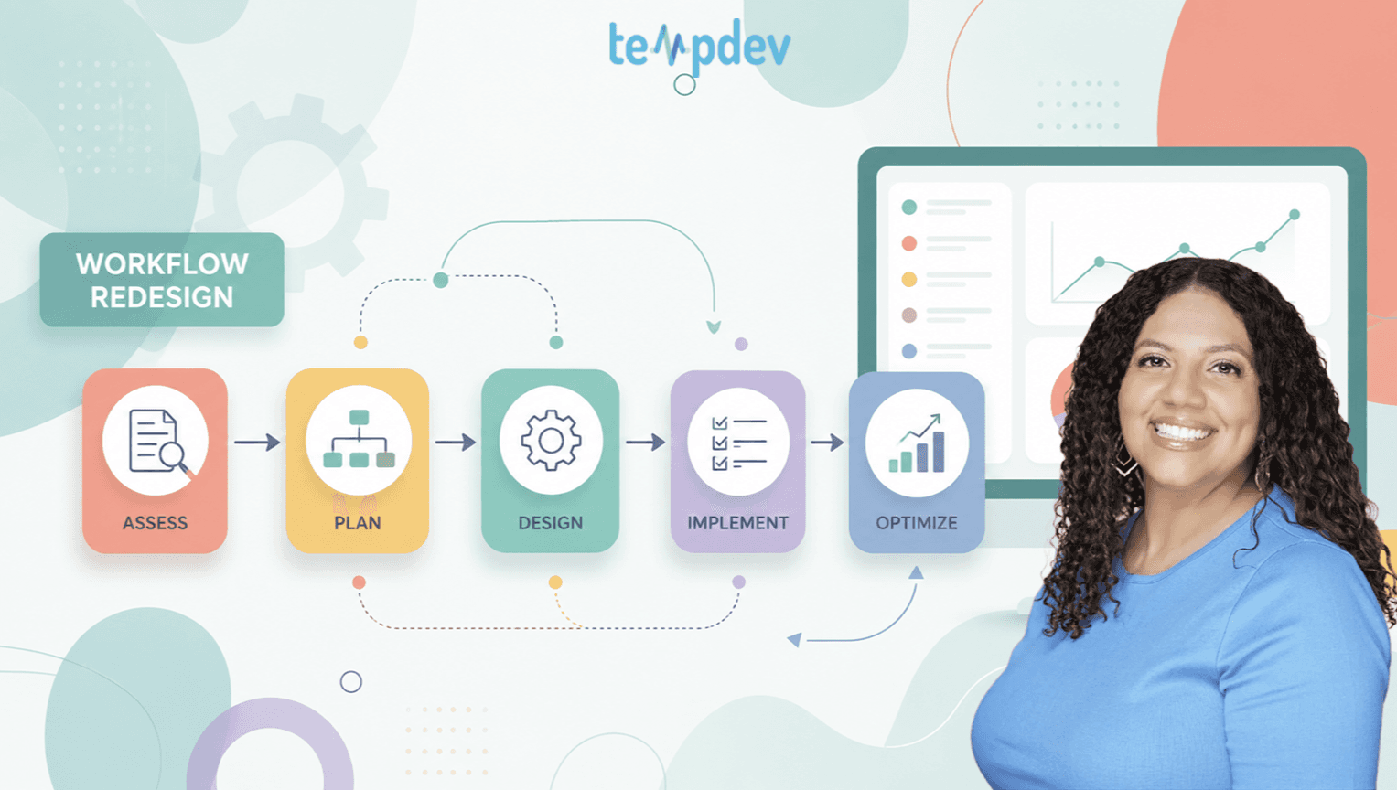 How NextGen Workflow Redesign Helps Healthcare Teams Work Without Friction
