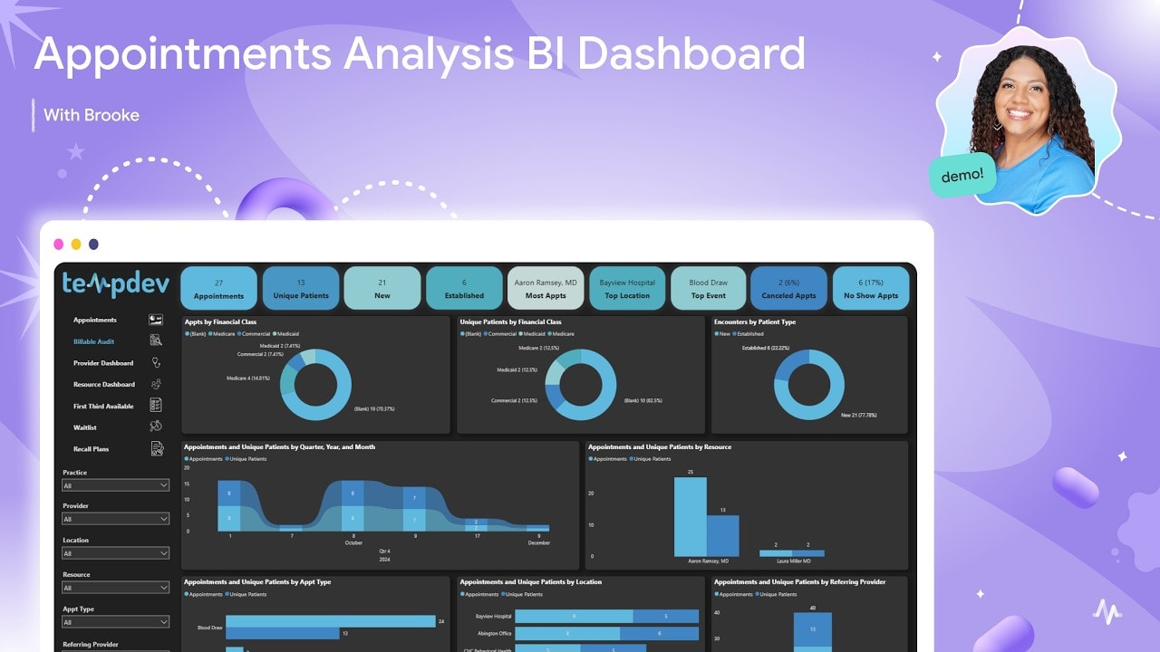 Appointments BI Dashboard