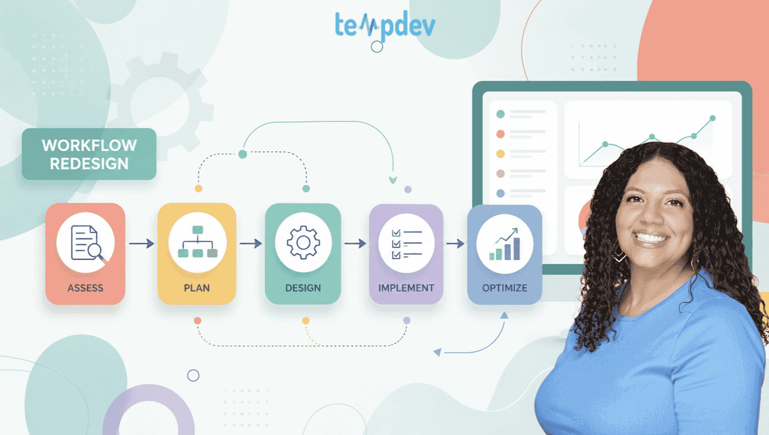 How NextGen Workflow Redesign Helps Healthcare Teams Work Without Friction