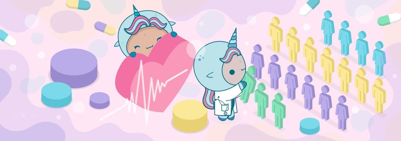 Why is Population Health Important